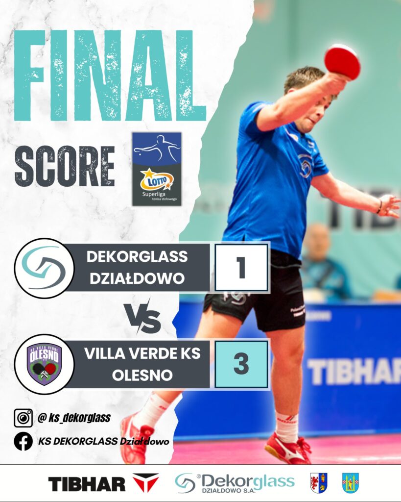 Dekorglass przegrał z Villą Verde, nie doszło do meczu braci Kulczyckich infografika informująca o wyniku spotkania tenis stołowego pomiędzy Dekorglass Działdowo – Villa Verde Olesno, 1:3