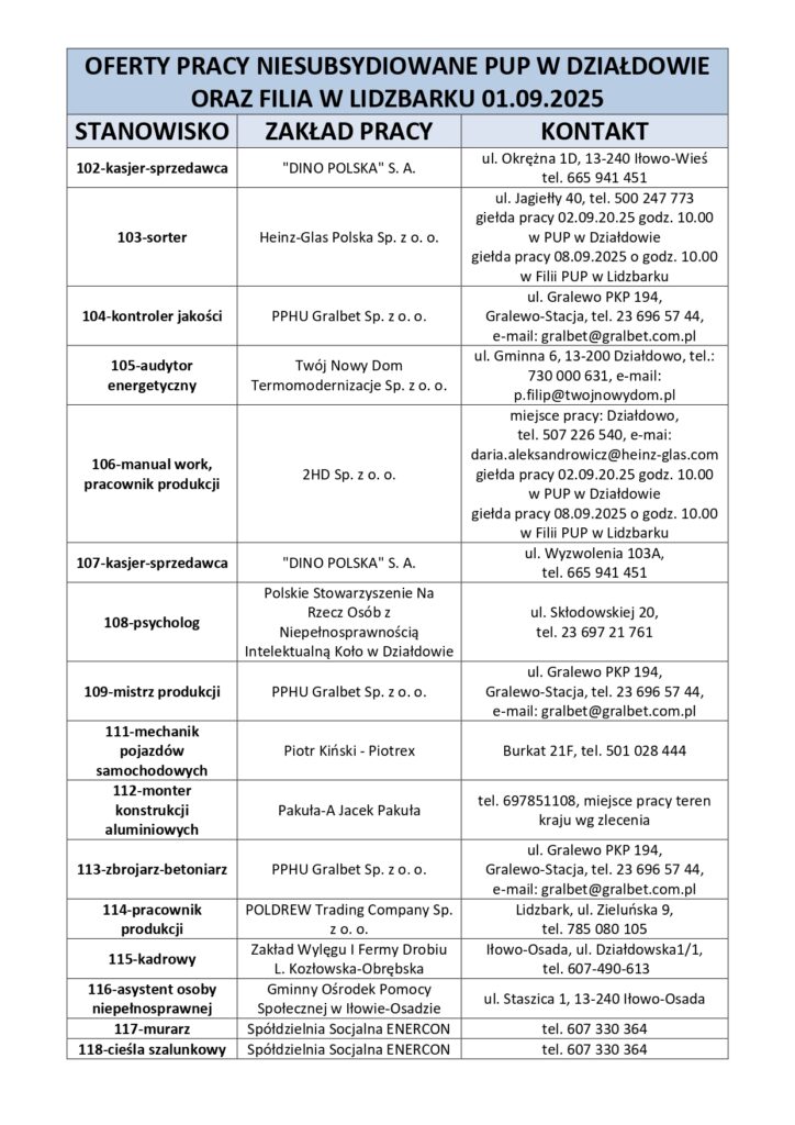 Oferty pracy w powiecie działdowskim