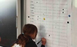 Hasło Planu Daltońskiego „Pomóż mi zrobić to samemu”