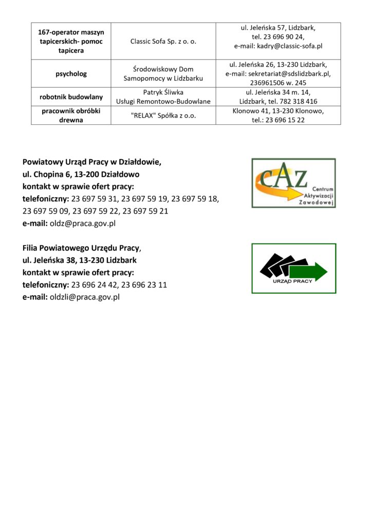 Oferty pracy w powiecie działdowskim