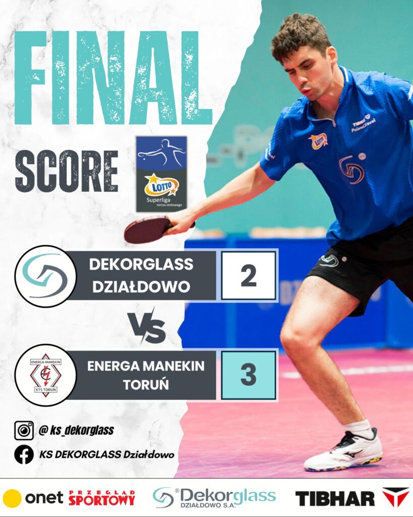 grafika informująca o wyniku meczu: Dekorglass Działdowo - Energa Manekin Toruń 2:3