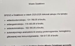 Uroczyste otwarcie nowo wyremontowanego Szpitalnego Oddziału Ratunkowego