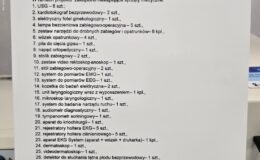 Uroczyste otwarcie nowo wyremontowanego Szpitalnego Oddziału Ratunkowego
