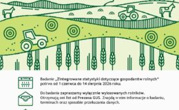 Zintegrowane statystyki dotyczące gospodarstw rolnych - badanie Głównego Urzędu Statystycznego