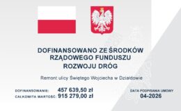 Remont ulicy Świętego Wojciecha w Działdowie