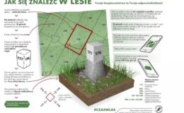 infografika przedstawiająca sposoby na znalezieni drogi z lasu, w przypadku gdybyśmy się tam zgubili